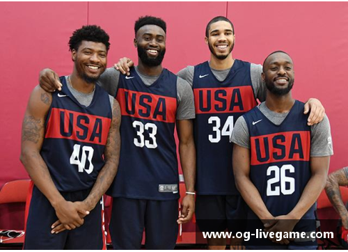 NBA目前共有多少支球队？